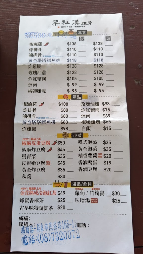 梁社漢排骨-屏東站前店 的照片