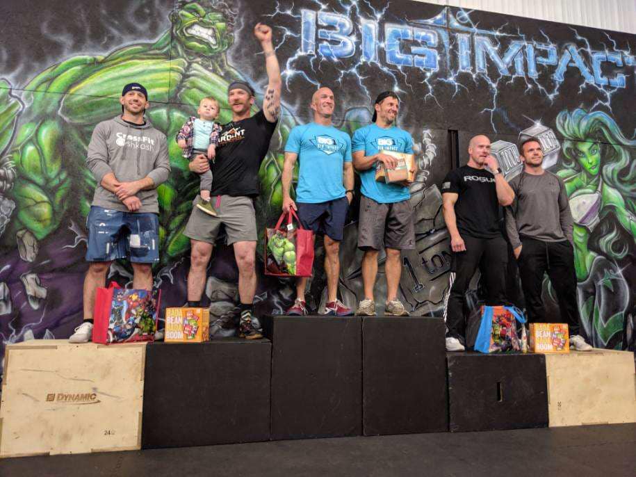  Ardent Fitness and Education