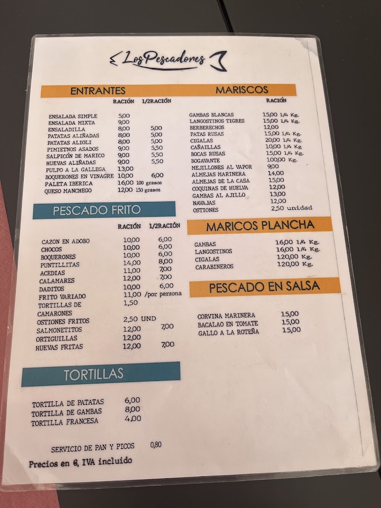 Los Pescadores Beach — Carta