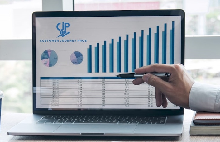 Customer Journey Pros