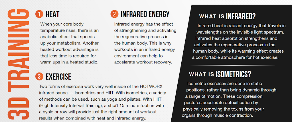  HOTWORX - Tulsa, OK (Jenks)