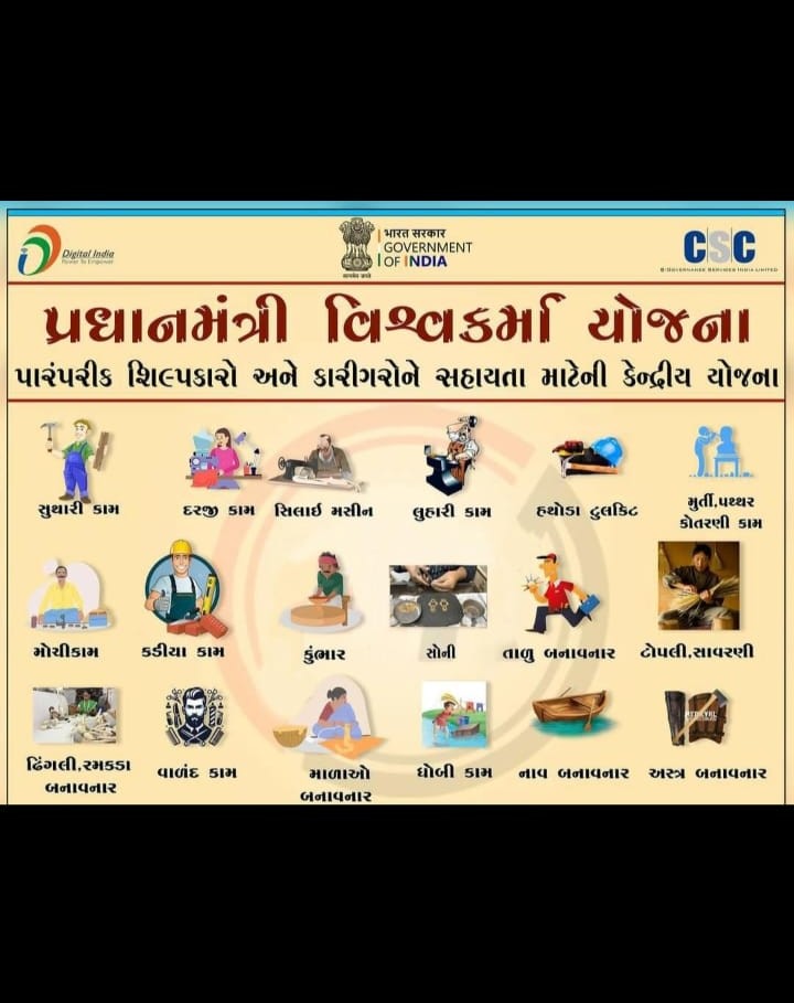 Matru Krupa Csc Aadhar Seva Kendra