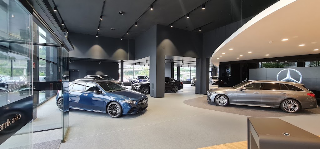 Mercedes-Benz Goiko-Auto Donosti — Todas