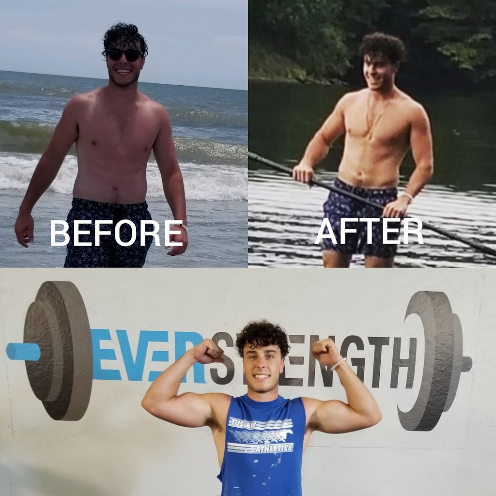  Everstrength