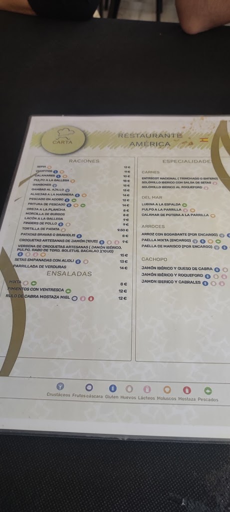 Cafeteria America — Carta