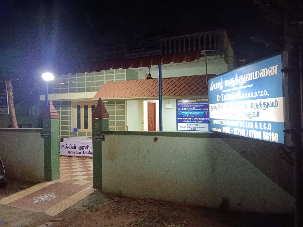 Dr. Yazh Pulmo Clinic Dr T Mathavi M B B S D T C D Consultant Pulmonologist Specialist For Chest Lungs