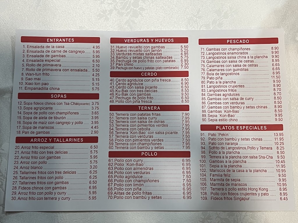 Restaurante Chino Palacio Oriente — Mas recientes