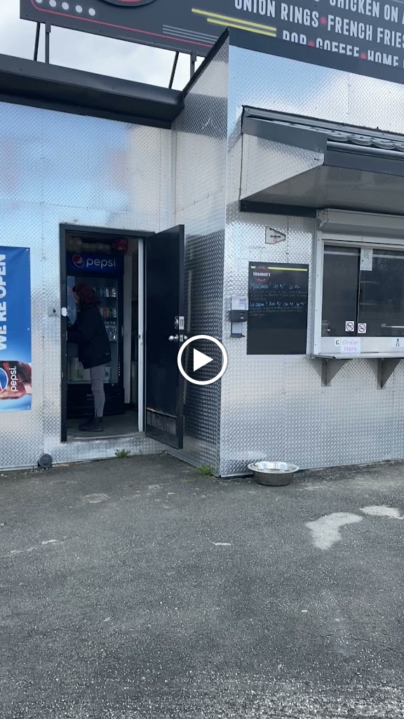 Videos