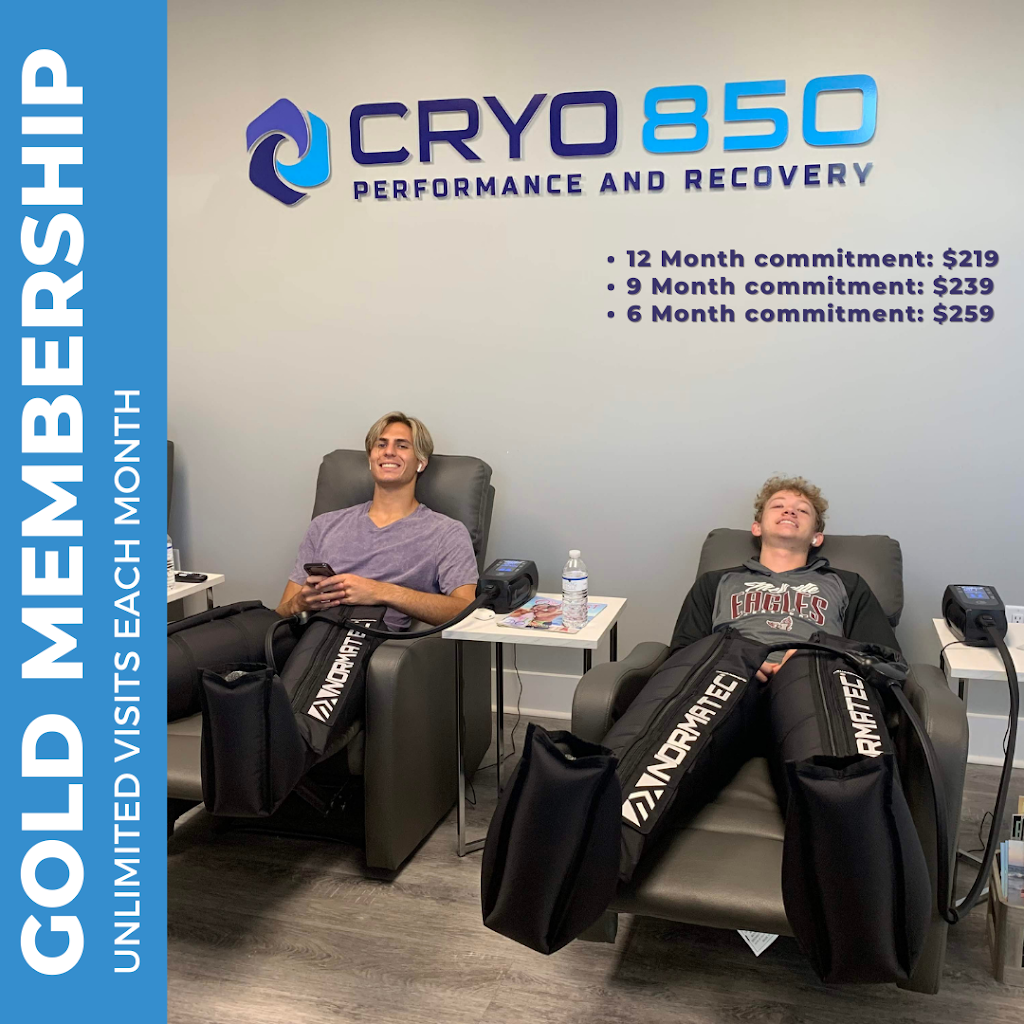 CRYO850 Performance & Recovery