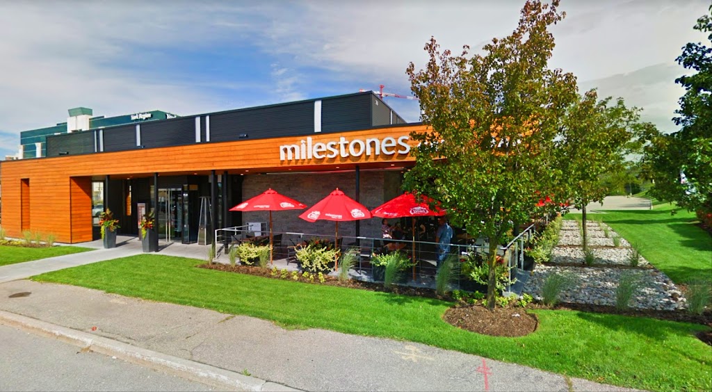 Milestones