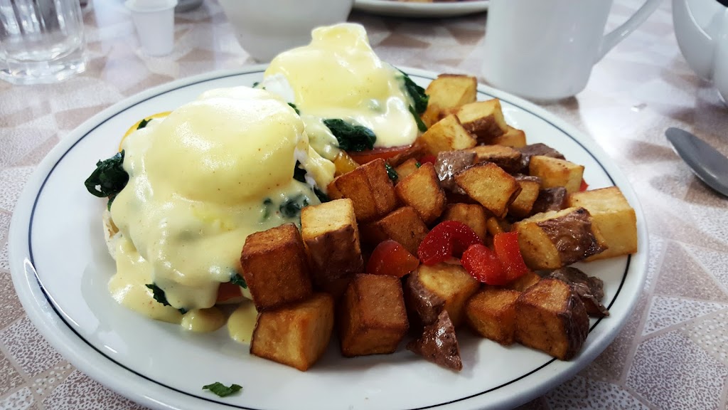 Eggs Benedict