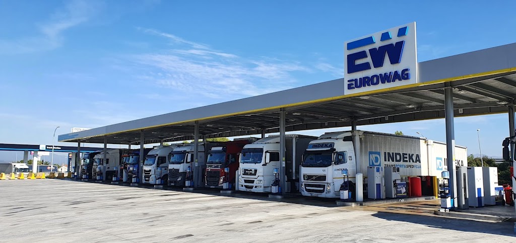 Eurowag