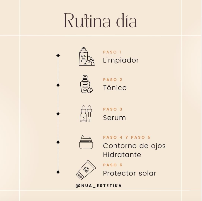 Nua Estetika Zentroa — Carta