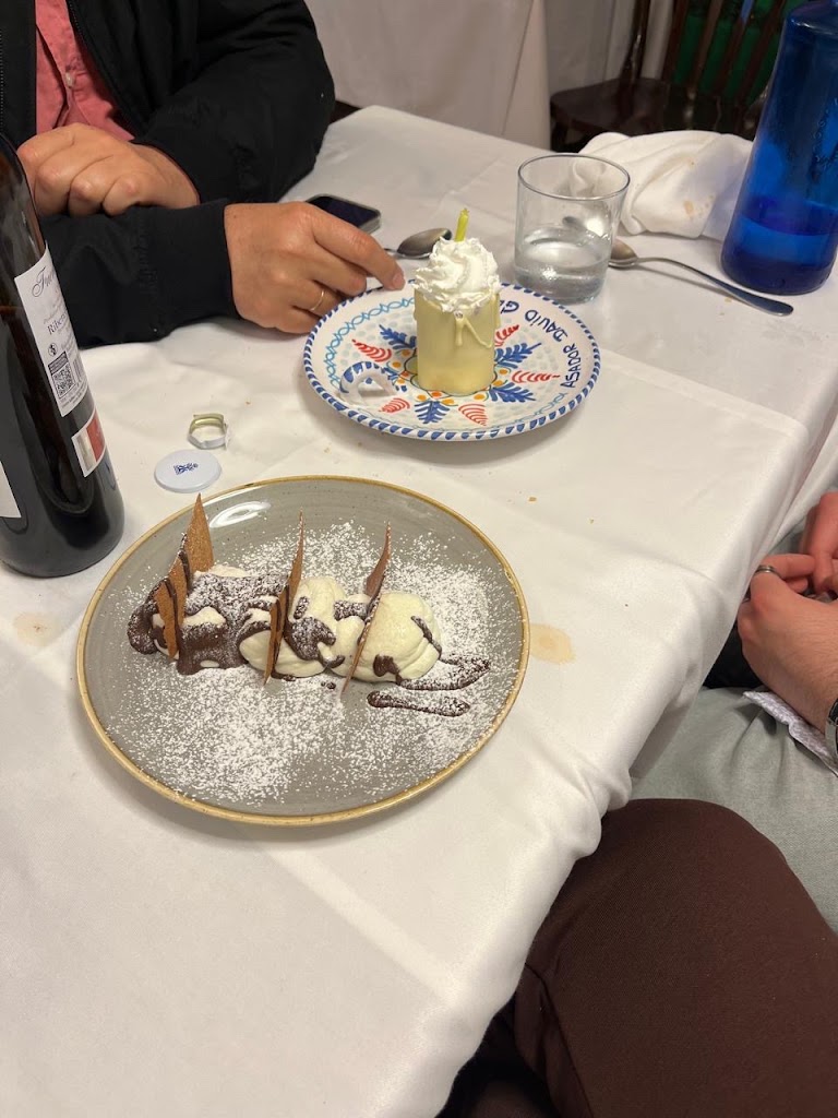 Asador David Guijarro — Mas recientes