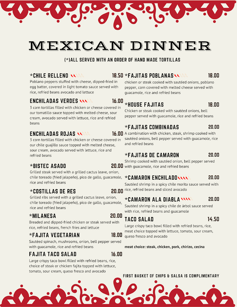  El Sabor de Puebla #2