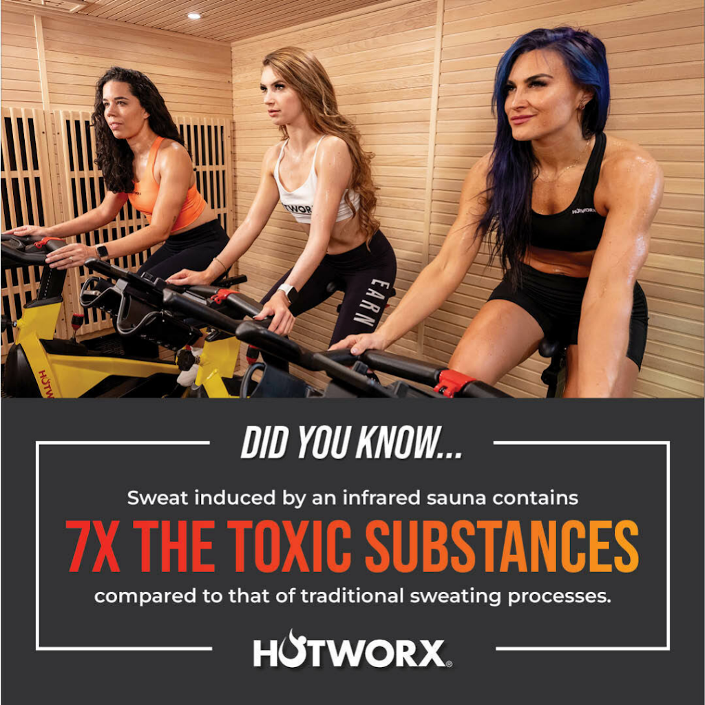  HOTWORX - Cumming, GA