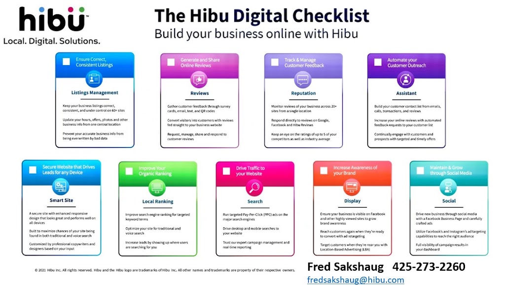 Digital Marketing Specialist Fred Sakshaug
