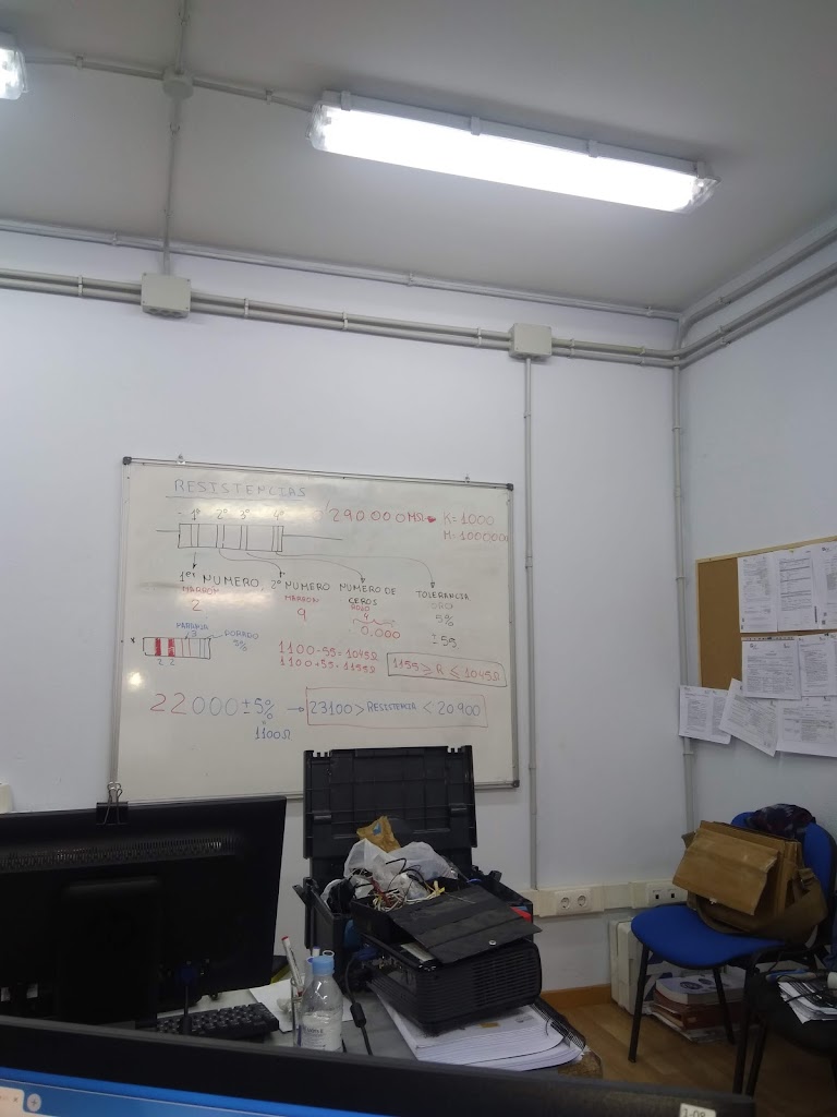 Gefor Gestion de Formacion y Futuro