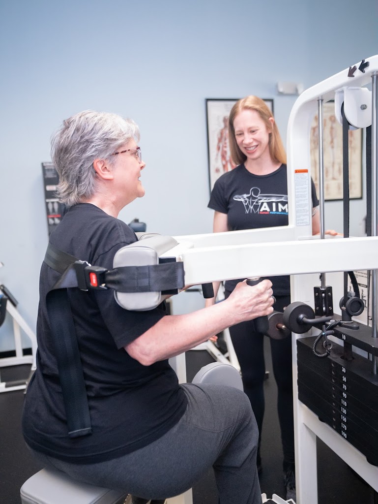  AIM Human Performance