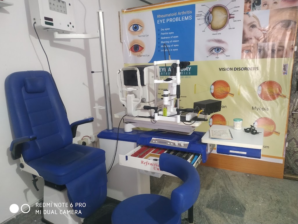 Latha Eye Clinic