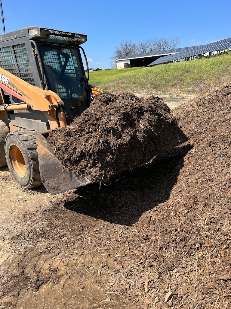 Soil Health Technologies