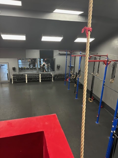  The Fitness Prescription