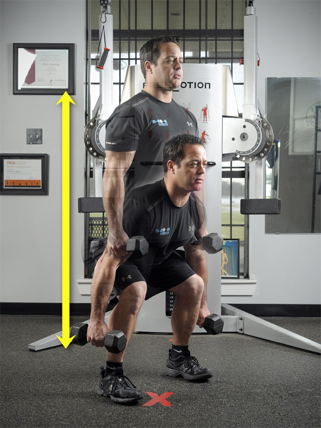  Chris Ownbey's Golf Fitness – TPI Certified Golf Fitness Trainer in Dallas