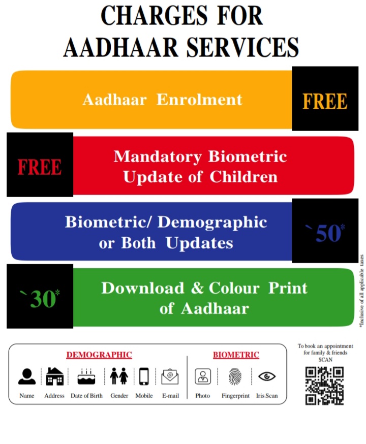 Aadhaar Seva Kendra