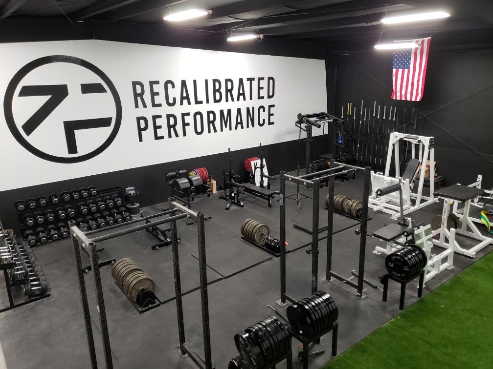  Recalibrated Performance