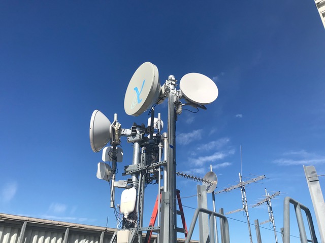 One Ring Networks