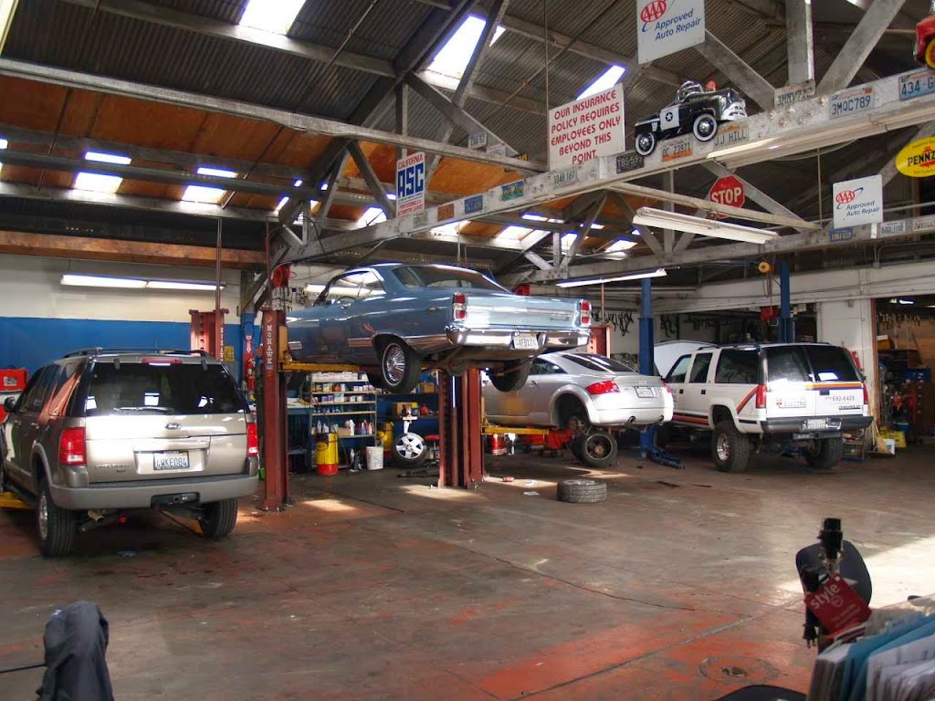 Workshop