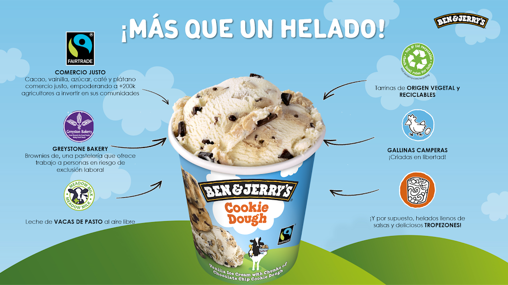 BEN AND JERRY'S ZIELO — Carta