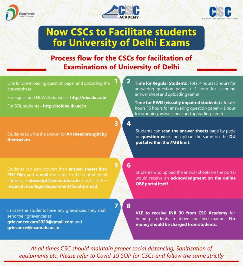 Csc Common Service Centre Jan Seva Kendra Jn Sevaa Kendr