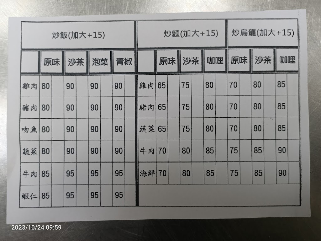 富山食堂(日式味增、泰式酸辣、韓式泡菜、原味柴魚鍋燒麵、炒飯炒麵炒烏龍、皮蛋瘦肉粥、義大利麵、燉飯、秘製麻辣鴨血、伯爵紅茶、葷素早餐)新鮮美味 現點現做 的照片