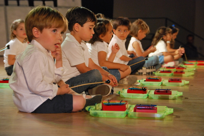 El Castillo de la Musica