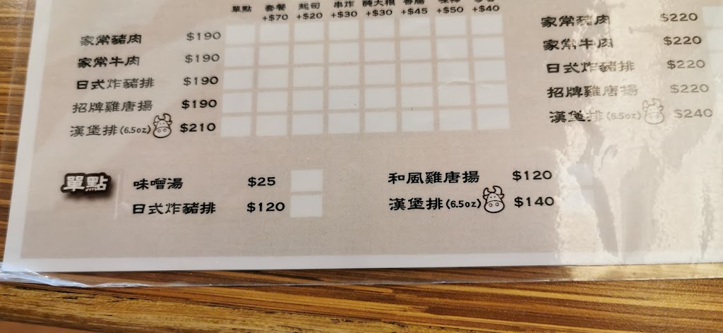 淺草 咖哩蛋包 的照片