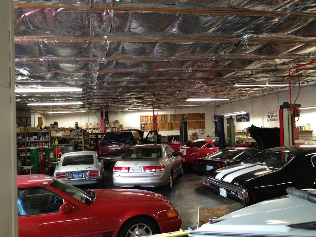 Workshop