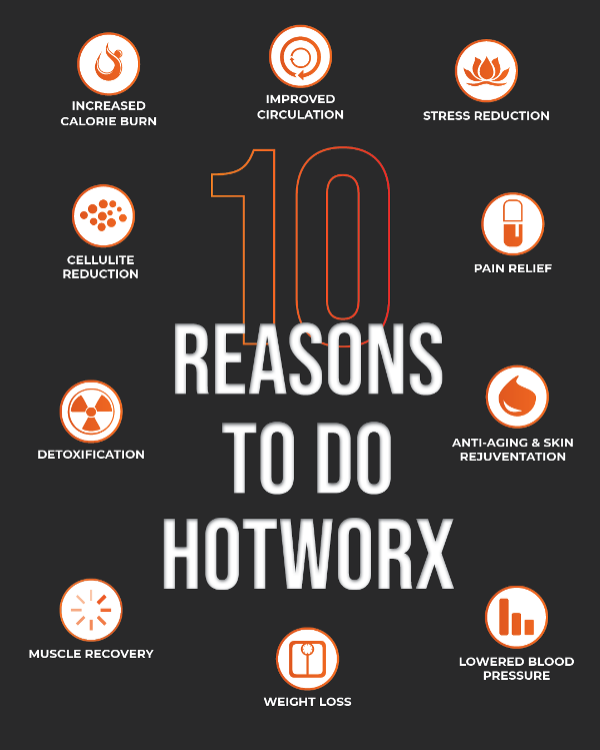  HOTWORX - Wellington, FL