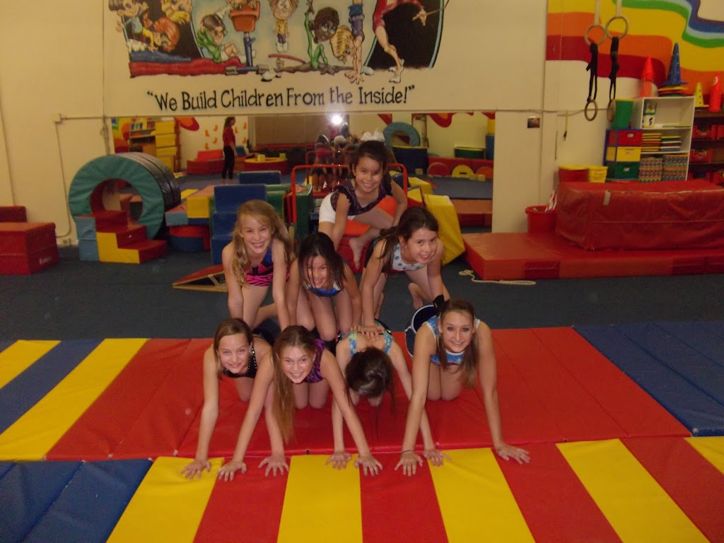  Imagymnation Gymnastics Center