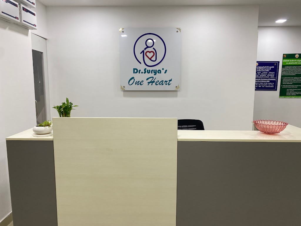 Dr. Dr Surya S One Heart Clinic Cardiologist