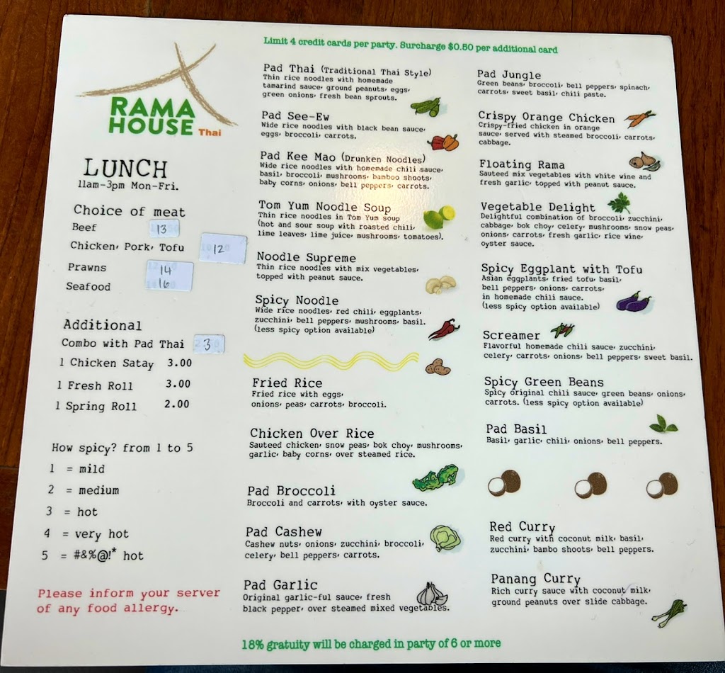 Rama House
