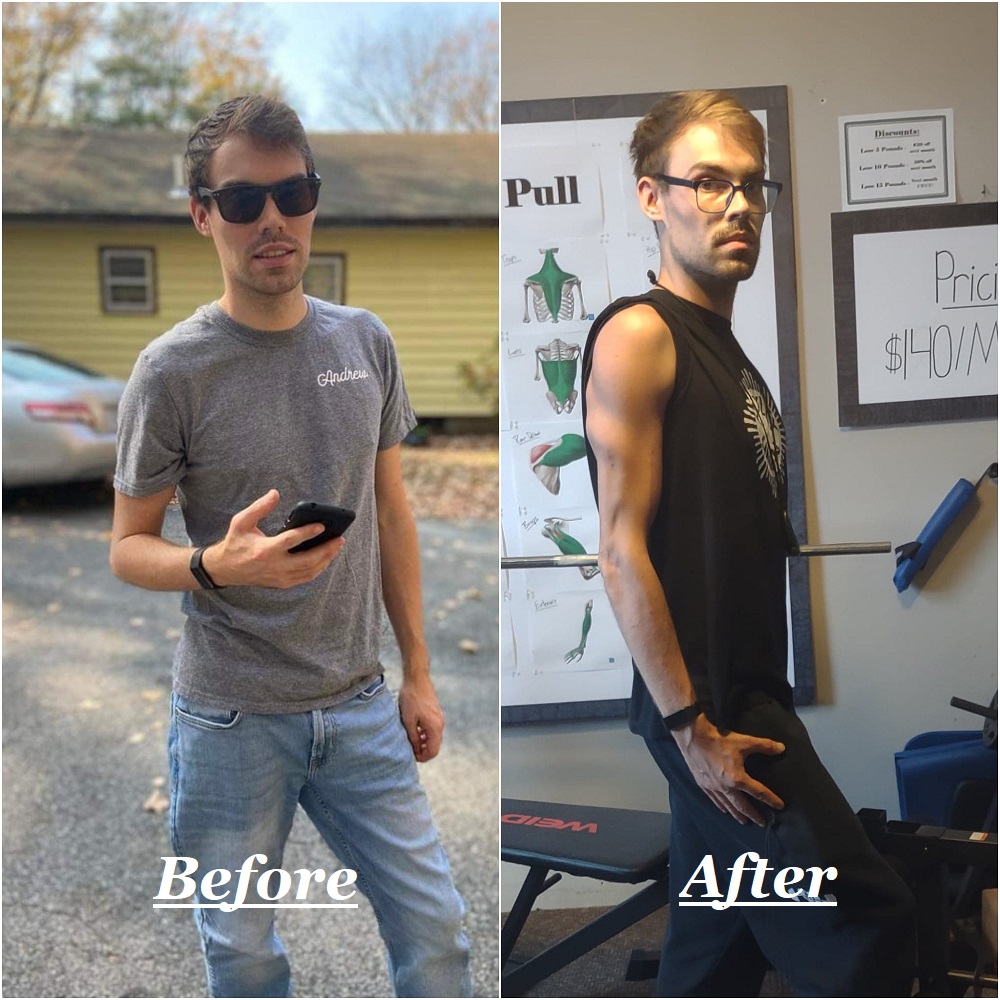  Practical Progression