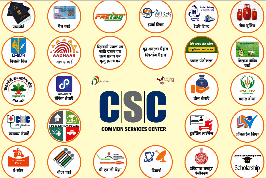 Aadhar Card Center
