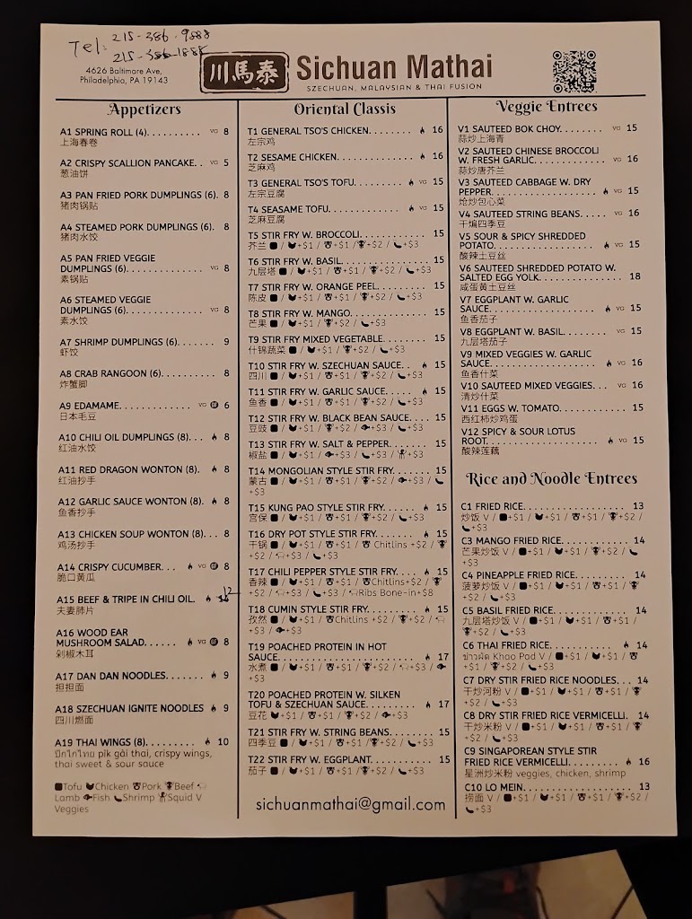 Sichuan Mathai 川马泰