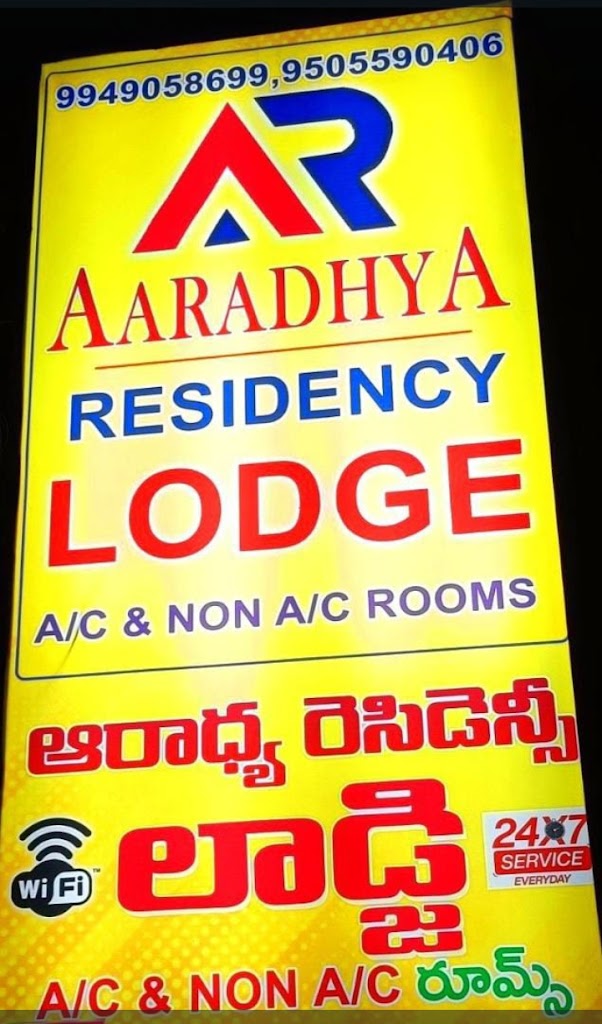 Latest