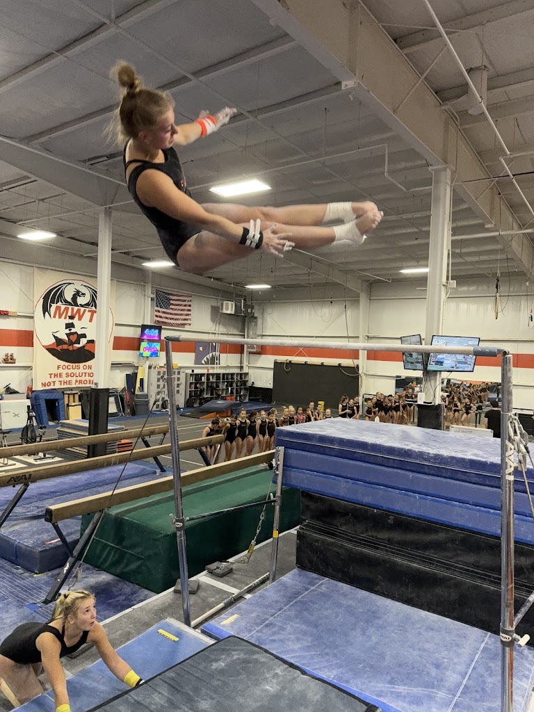  Midwest Twisters Gymnastics & Ninja