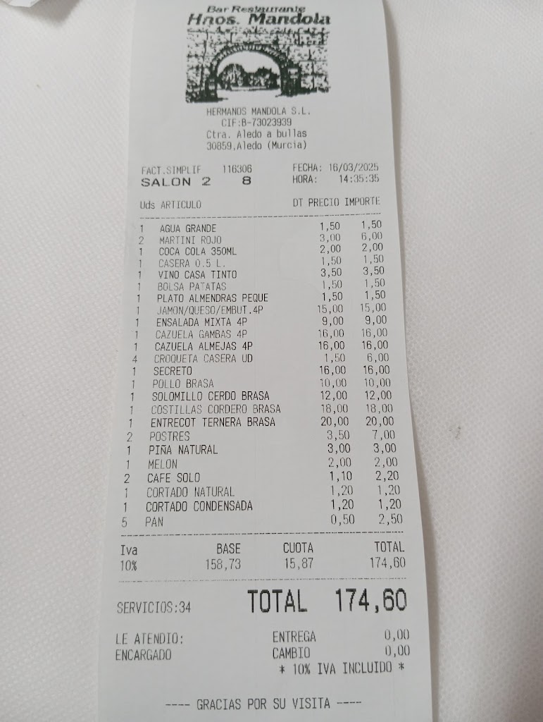 Restaurante Hermanos Mandola — Carta