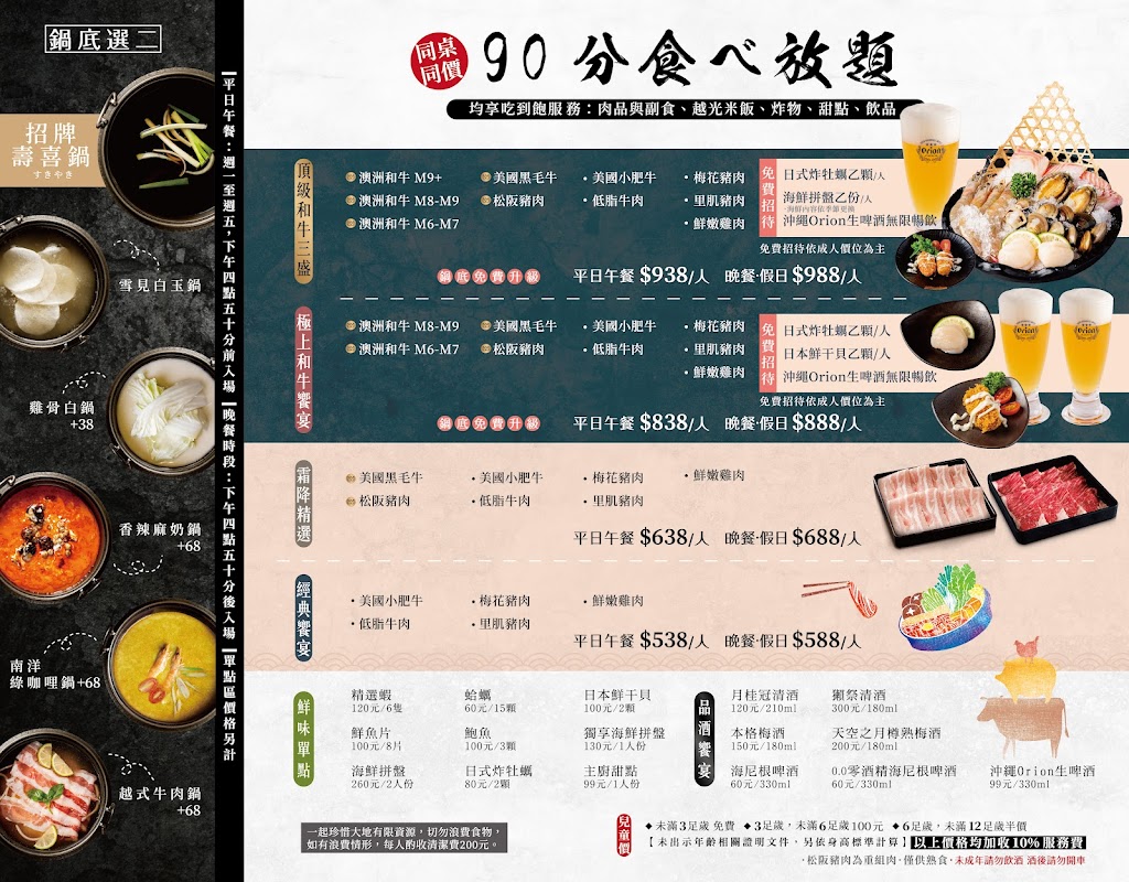 北澤壽喜燒吃到飽-台中公益店 的照片