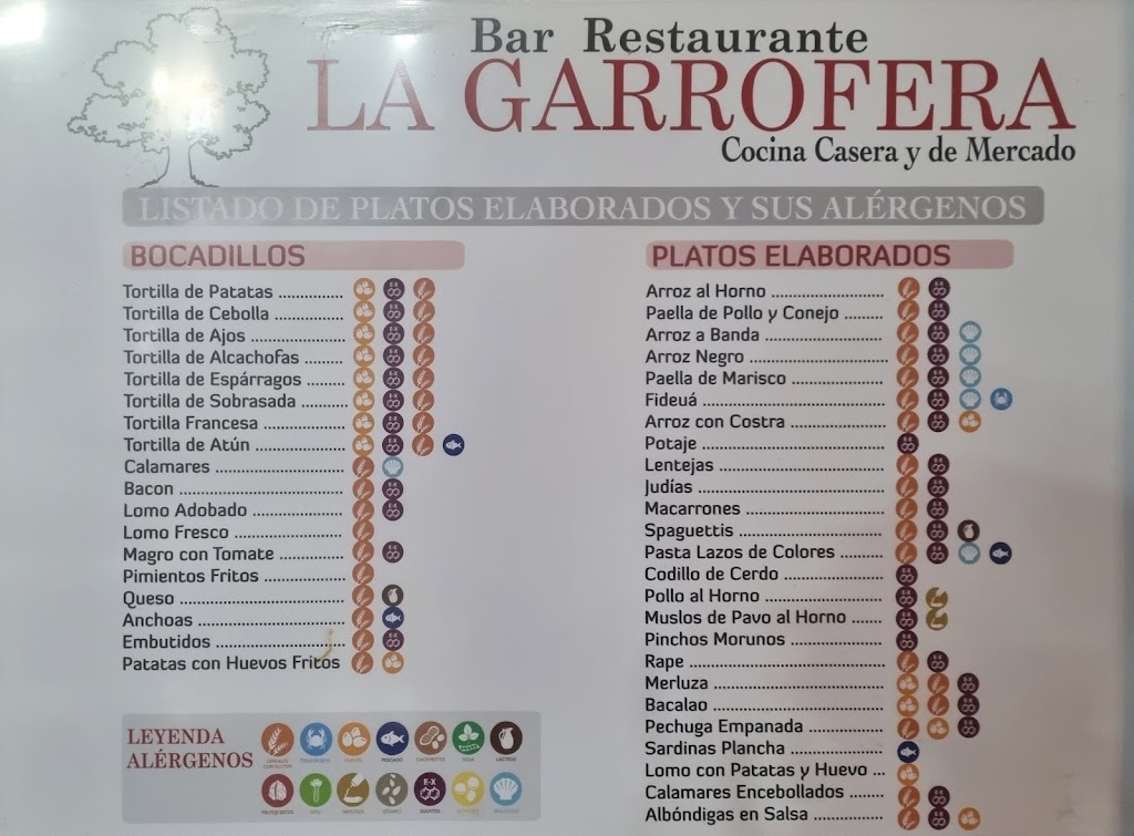 La Garrofera — Carta