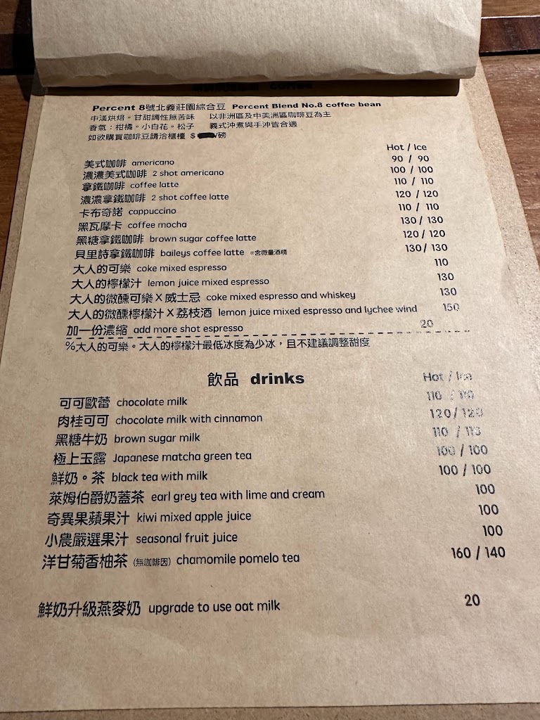 Percent CAFE % 的照片